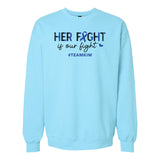 Kim's Fight Apparel Choices